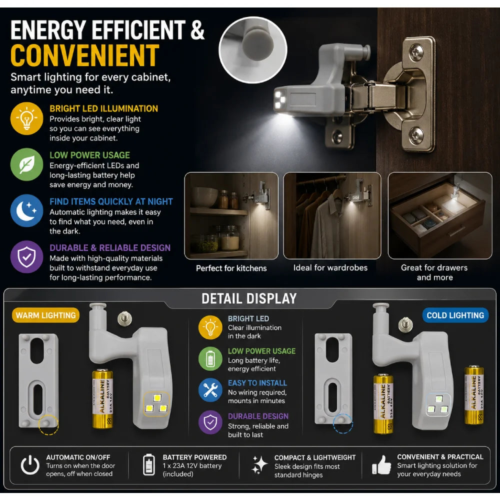 Hinge LED Light glowing